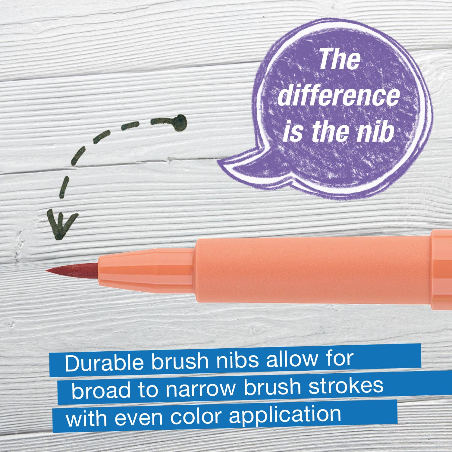 Pitt Artist Pen, Manga Kaoiro Set - Wallet of 6