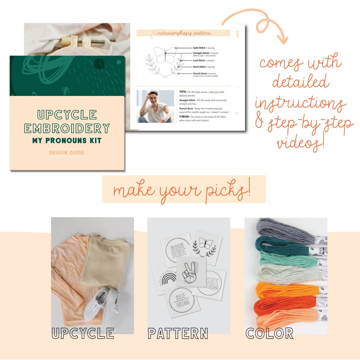 Up-Cycle Embroidery Kit