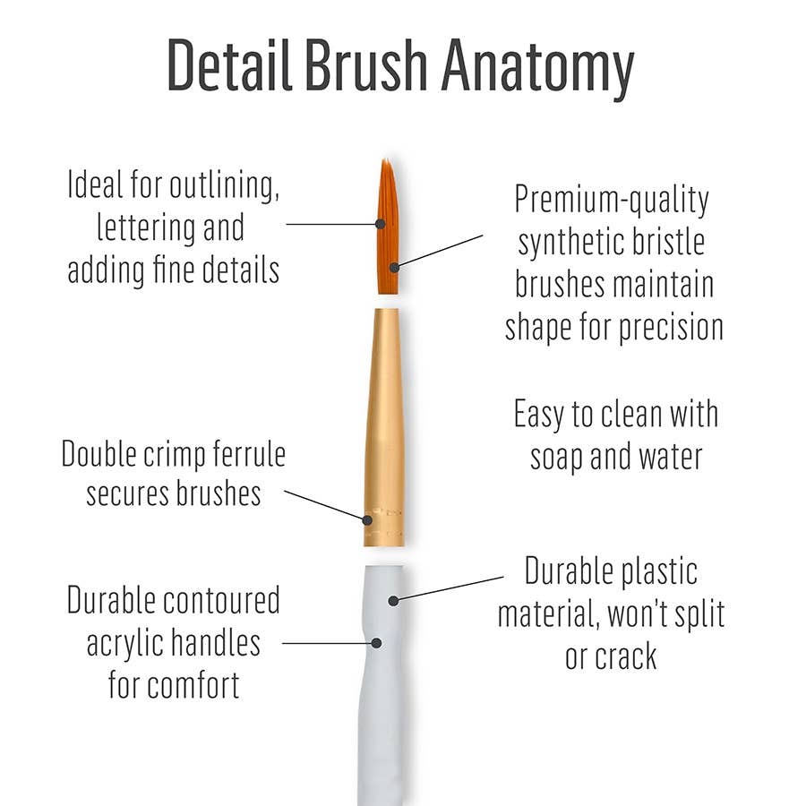 Detail Brush Set: 10 Pieces