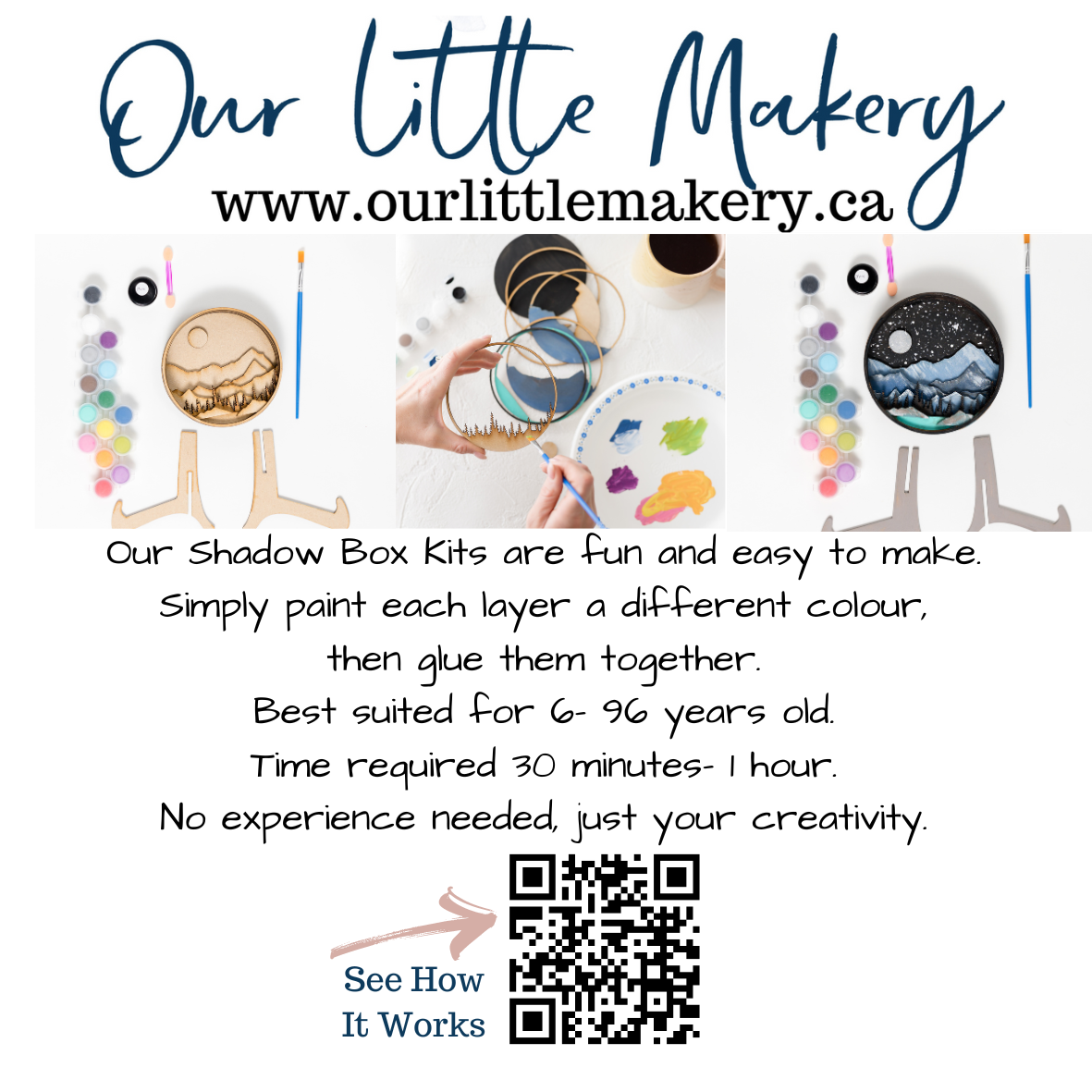 Mother Nature&#39;s Picnic Shadow Box Kit